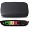 D-link Mainstage TV Adapter p/ Intel Wireless Display DHD-131
